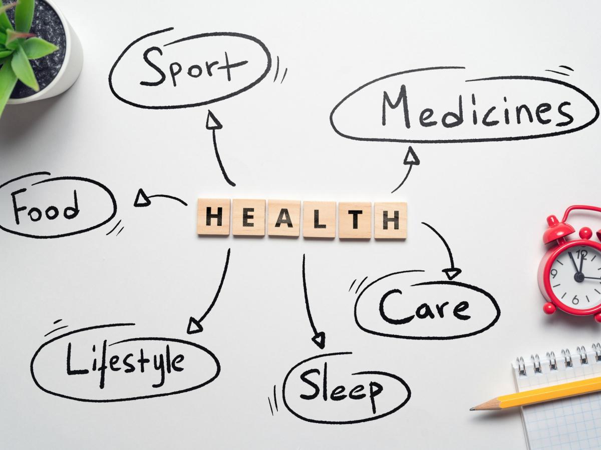 Image of Health in the middle of page, surrounded by examples of healthy living.